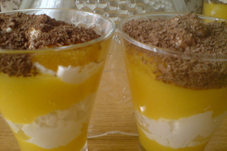 Фото к рецепту: Десерт из манго и творога