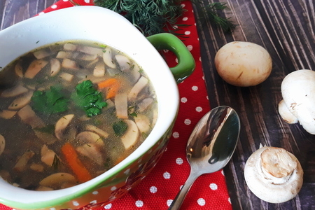 Фото к рецепту: Куриный суп с лапшой и грибами
