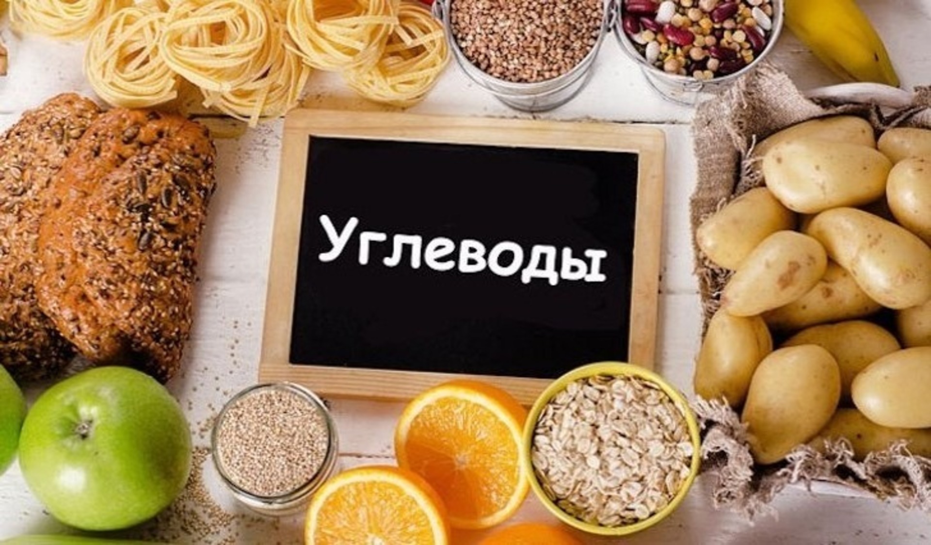 Содержание углеводов в натуральных продуктах: kogalym_org — LiveJournal