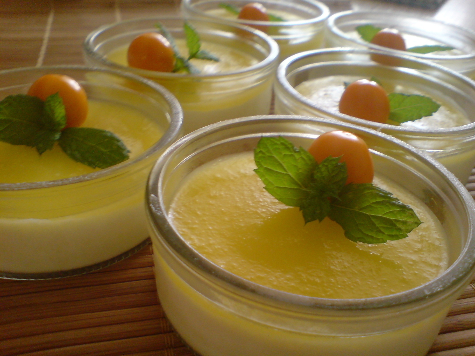Рецепты десертов с манго