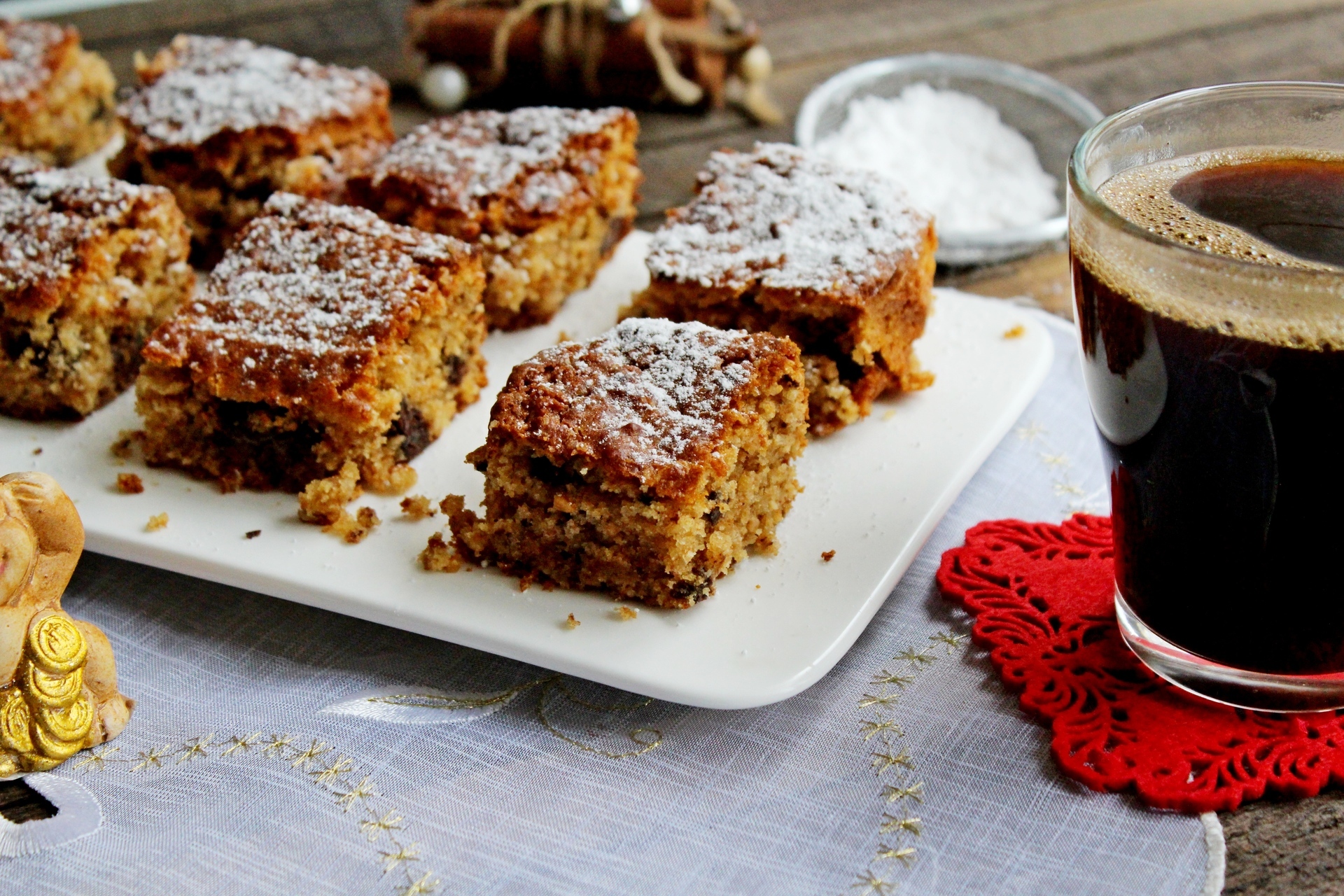 Выпечка с арахисовой пастой