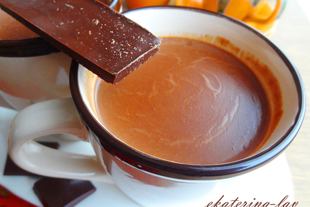 Фото к рецепту: Густой горячий шоколад
